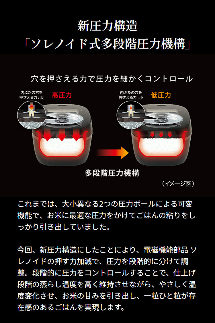 楽天市場】タイガー 炊飯器 1升 圧力IHジャー炊飯器 炊飯ジャー