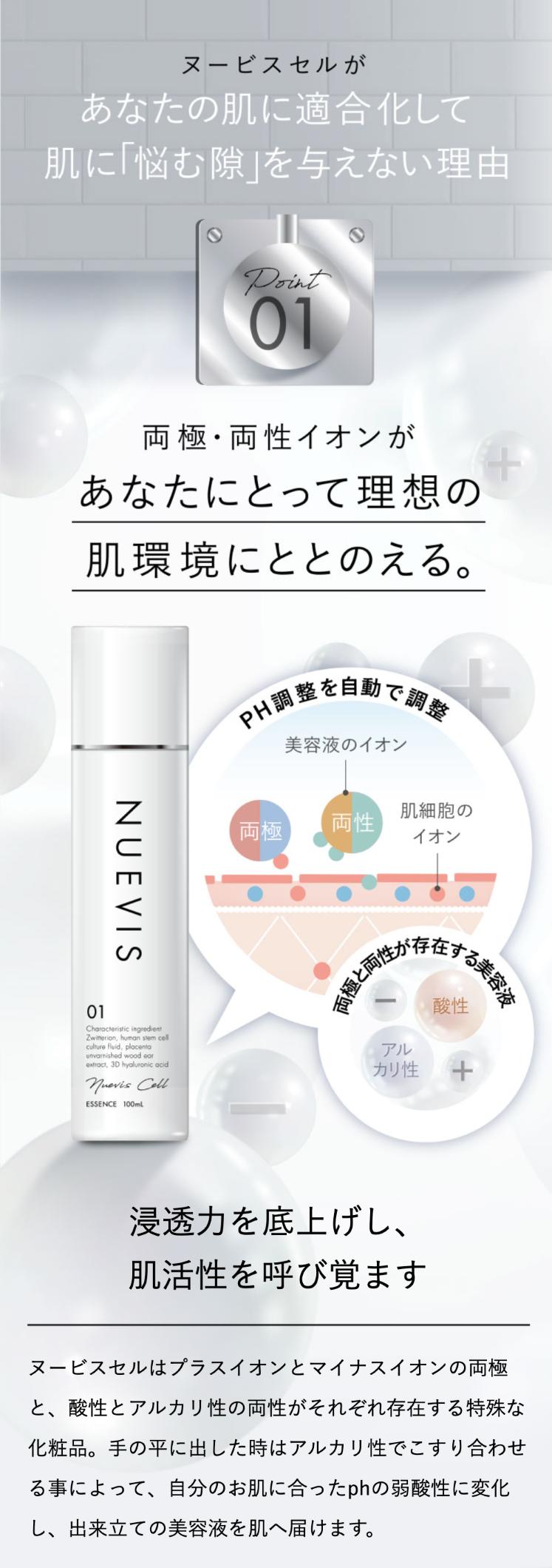 楽天市場】【ポイント5倍!】 【医療提携サロン開発】 美容液 ヒト