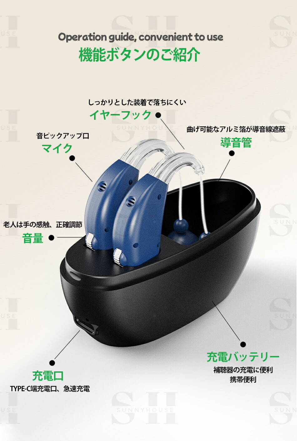 楽天市場】高齢者 両耳装用集音器 音声拡張器 耳掛けタイプ 左右両用