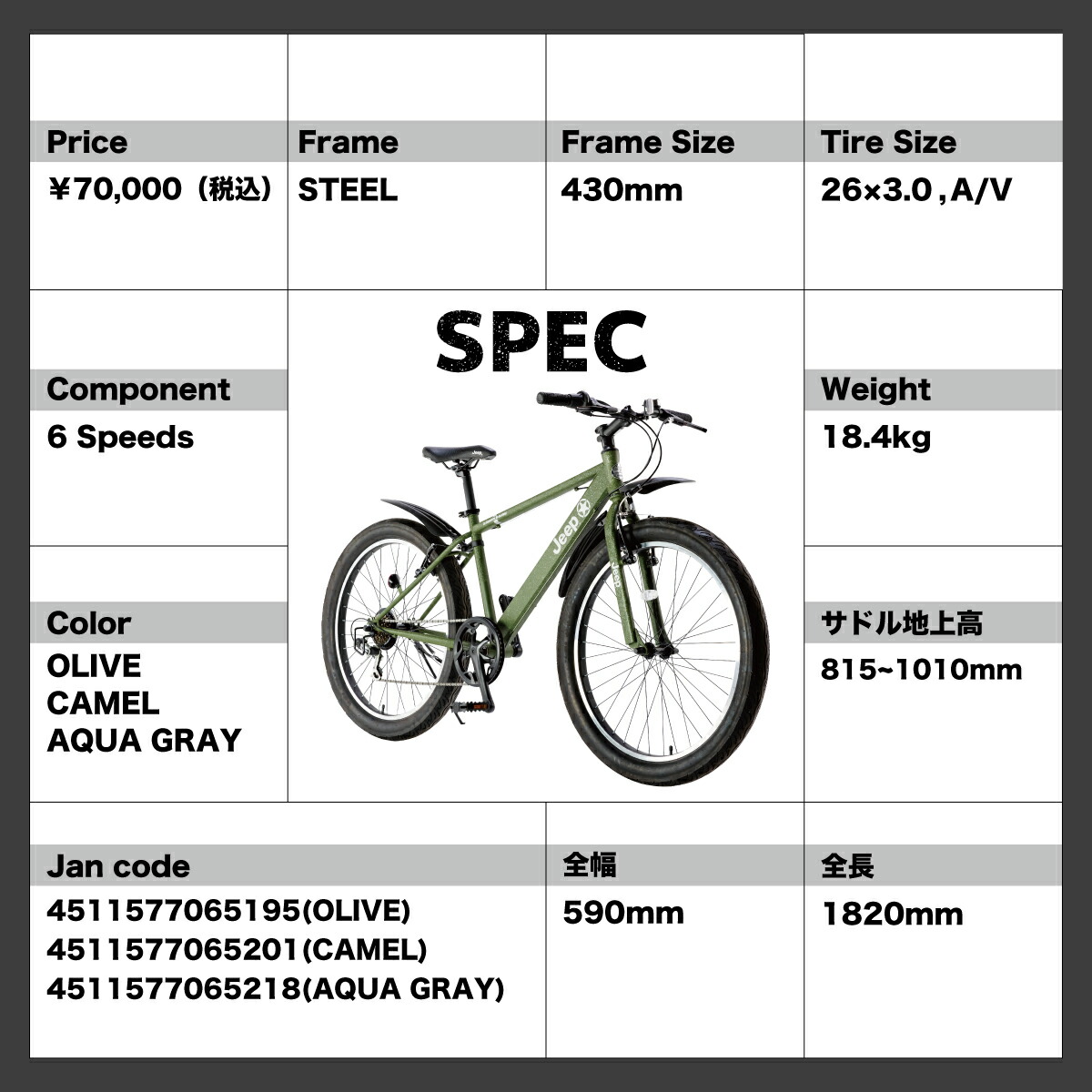 楽天市場】Jeep（ジープ）セミファットバイク 26インチ 【自転車店での