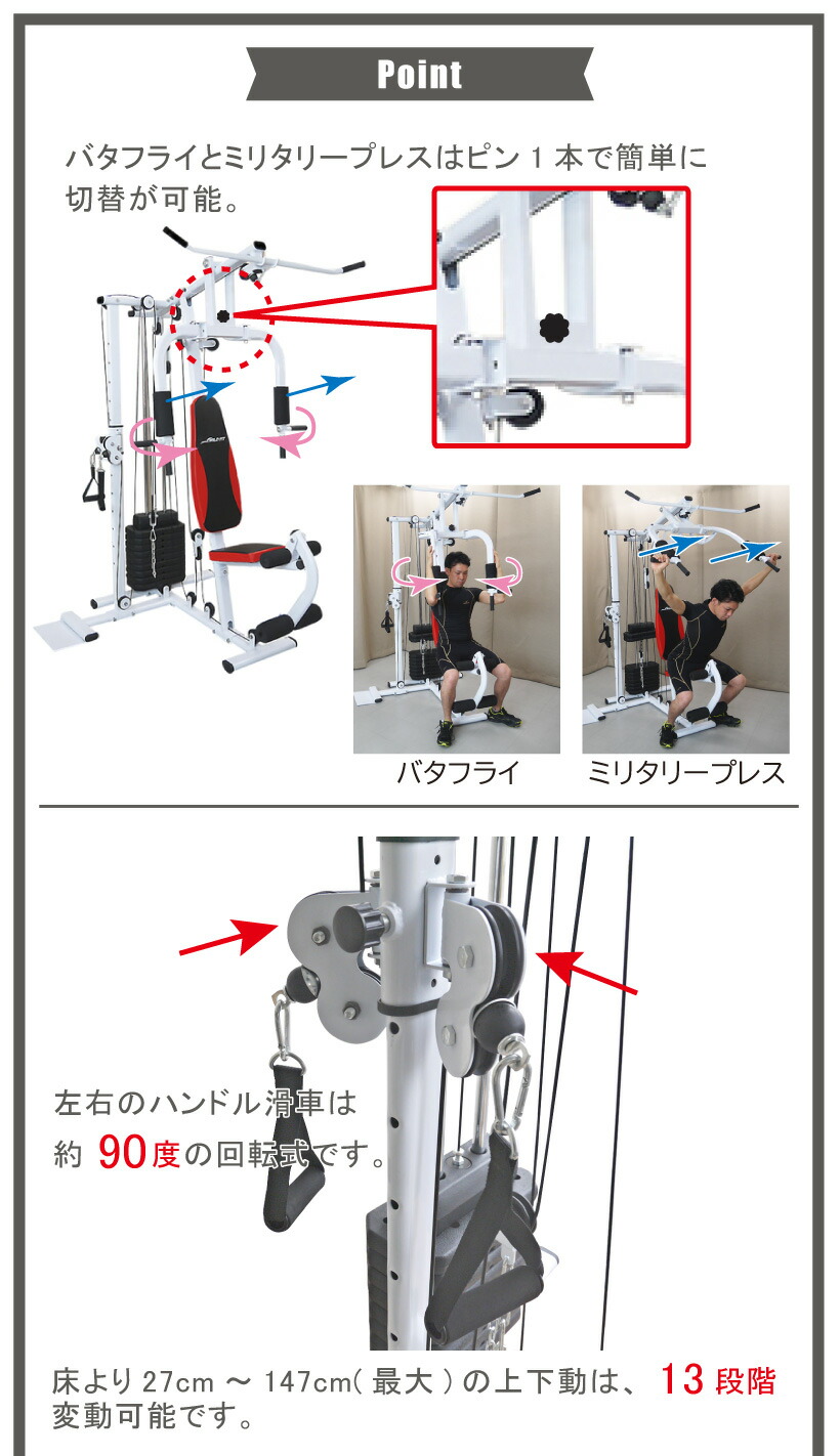 楽天市場】WILD FIT ワイルドフィット 150デラックスホームジム