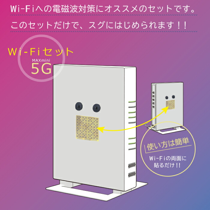 Wi-Fiセット 5G ＜ Yunica Shop