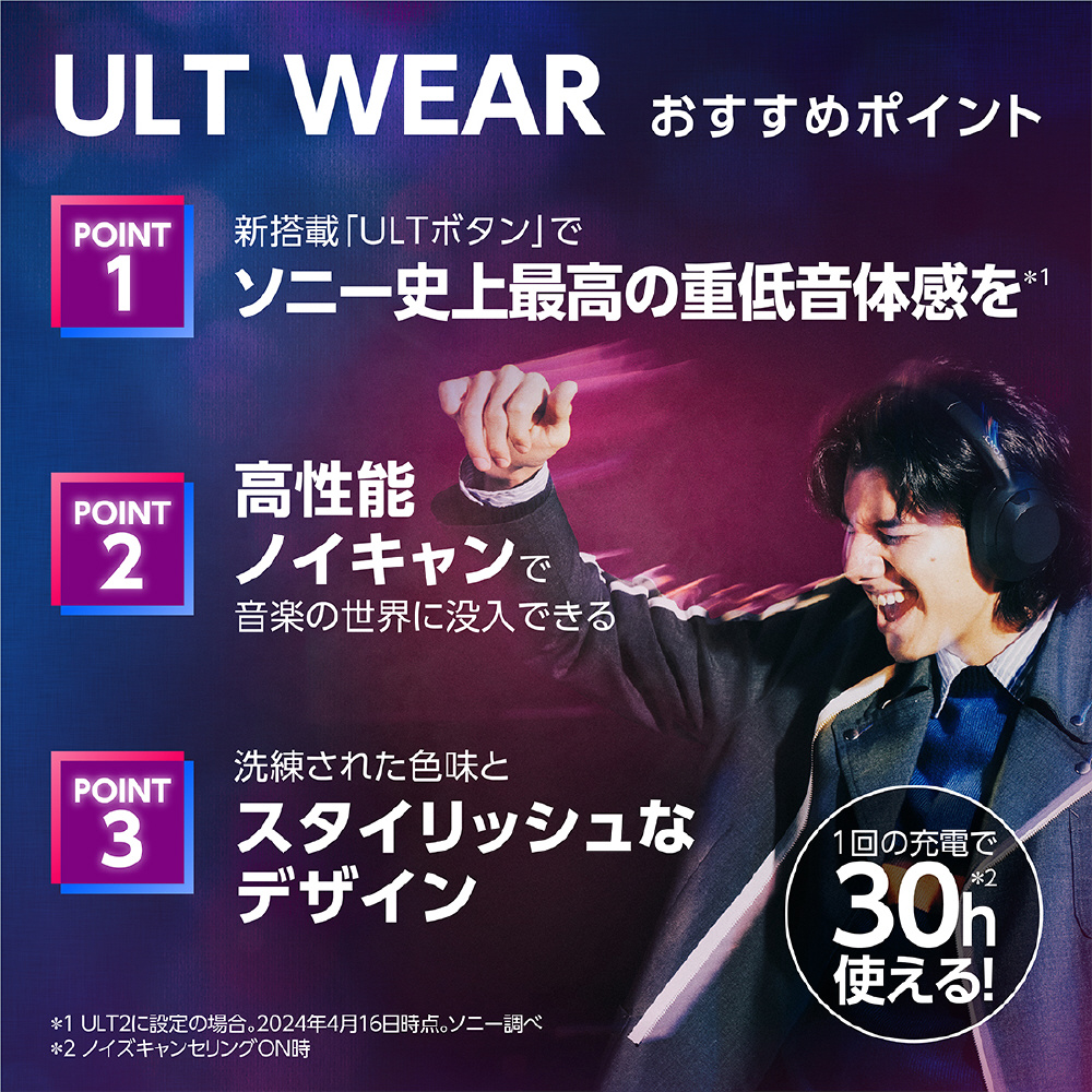 ブルートゥースヘッドホン ULT WEAR フォレストグレー WH-ULT900NHC