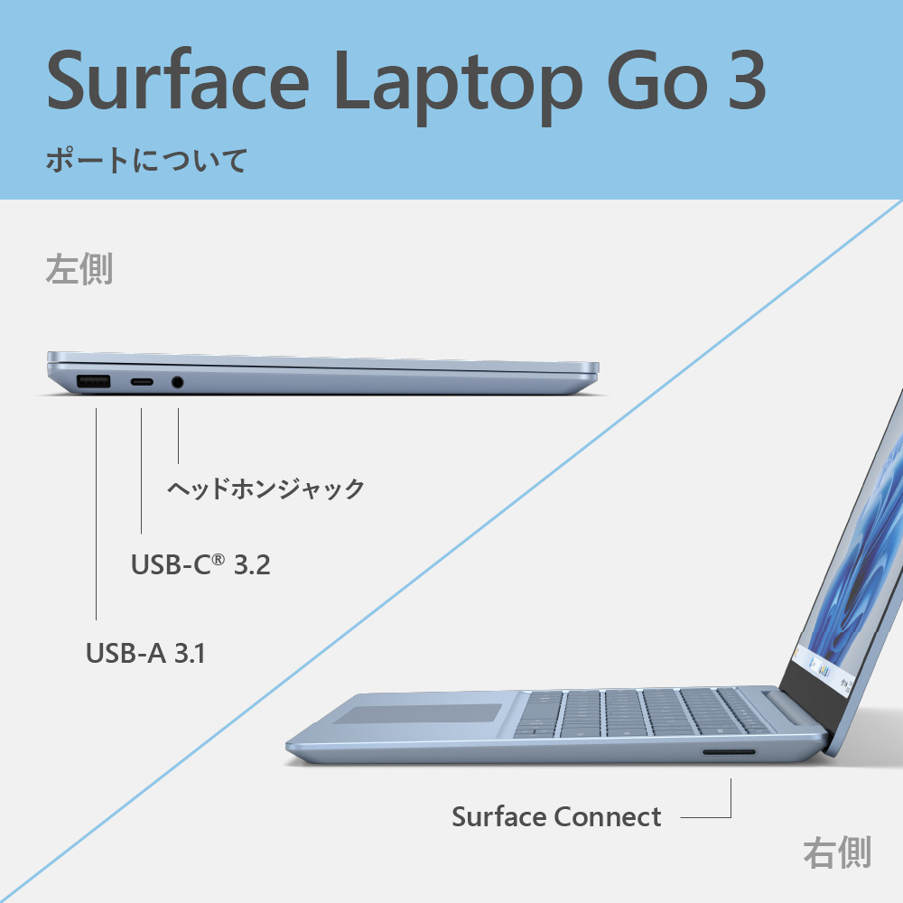 マイクロソフト Surface Laptop Go 3 12.4インチ アイスブルー [intel
