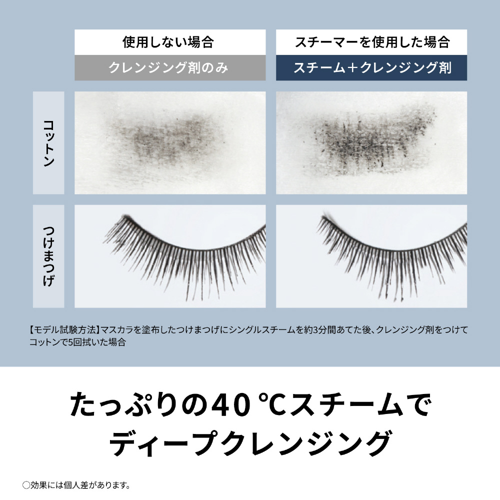 フェイススチーマー スキンアクト ホワイト EH-SB50-W｜の通販は