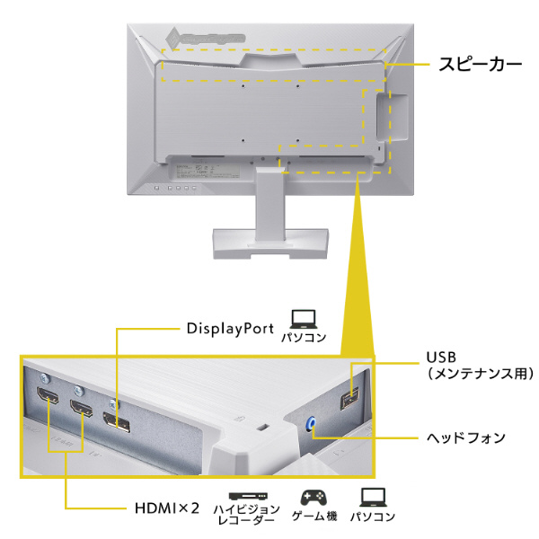 LCD-GD242UDW ゲーミングモニター GigaCrysta10周年記念モデル 5年保証