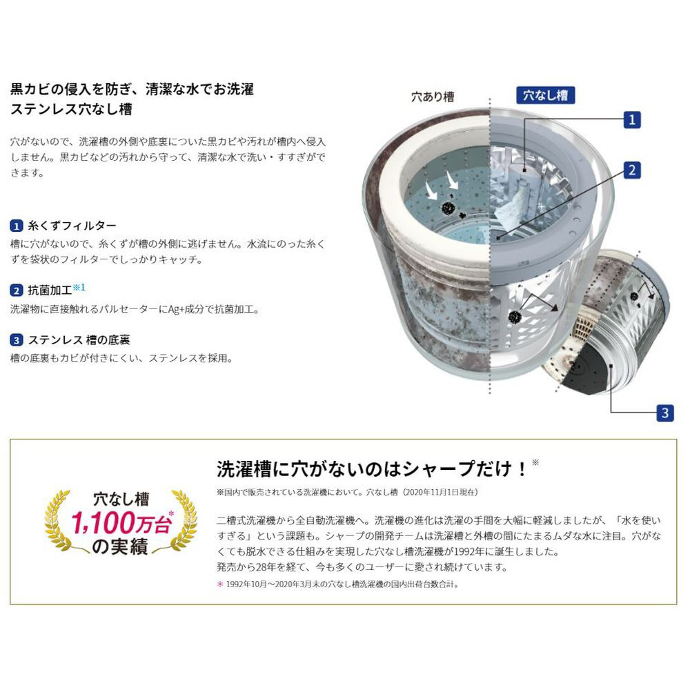 ES-GV9E-N 全自動洗濯機 ゴールド系 [洗濯9.0kg /乾燥機能無 /上開き