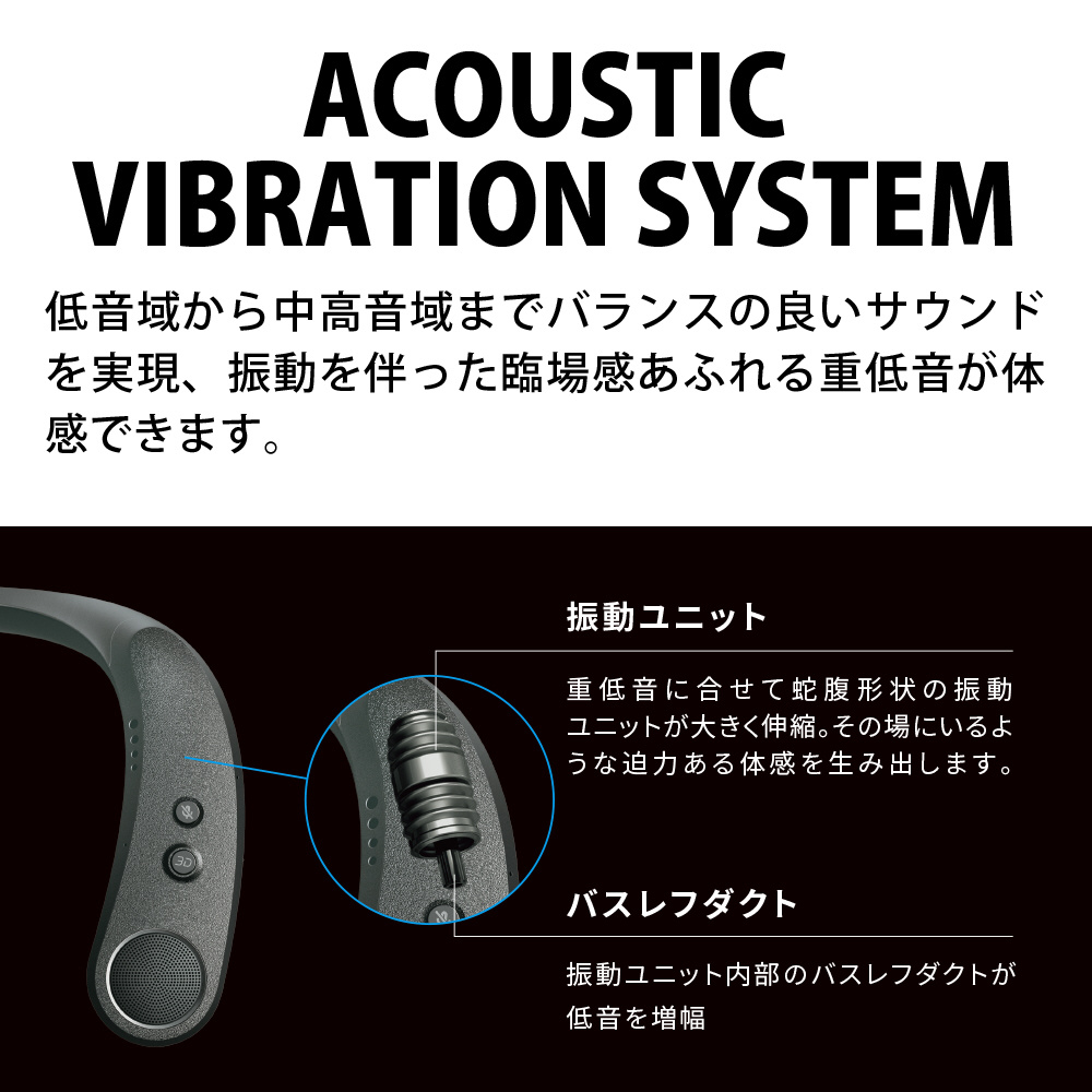 ネックスピーカー AQUOSサウンドパートナー AN-SX8 ［Bluetooth対応
