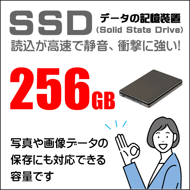 中古デスクトップパソコン HP ProDesk 400 G6 DM 通販 超小型 WPS