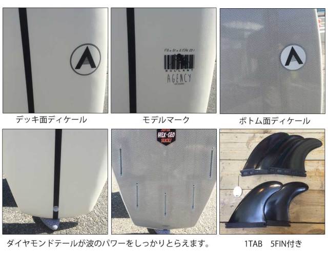 The Surfboard Agency BULLANT Softboardモデル ブルアントソフト