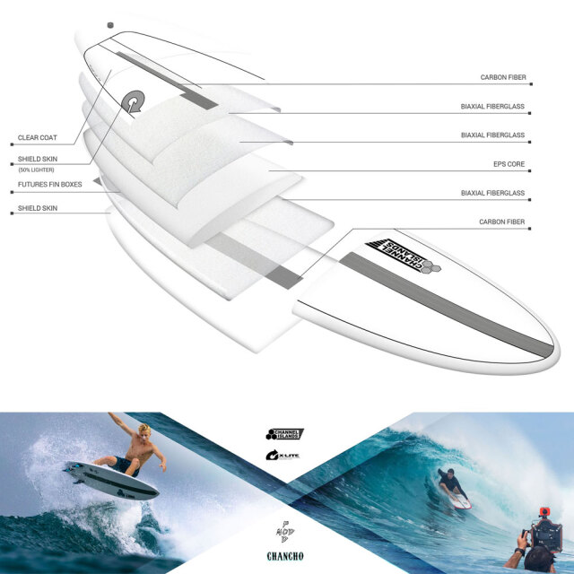 サーフボード ショートボードトルクサーフボード アルメリック