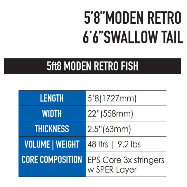 ソフトボード ストームブレード モダンレトロ フィッシュ 5'8 STORM