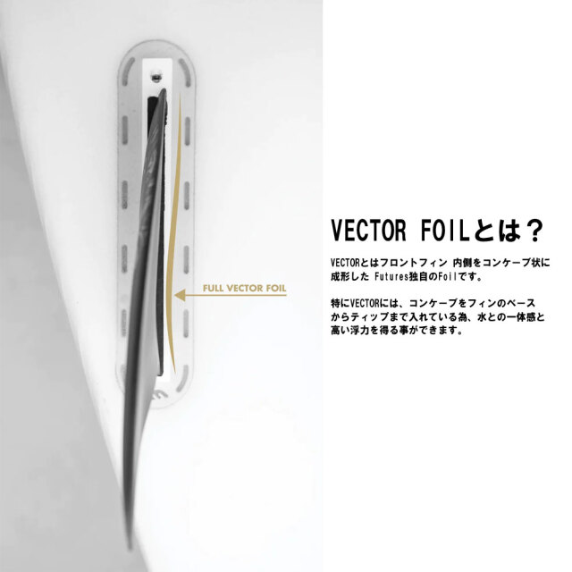 futures. Alpha Vector 3/2 フューチャーズ アルファベクター 3/2 3枚