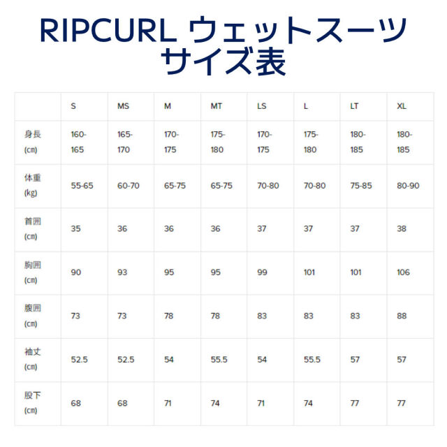 サーフィン メンズ ウェットスーツ フルスーツ 5mm 3mm リップカール