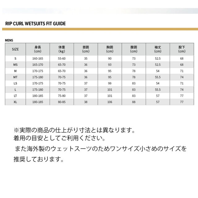 サーフィン メンズ ウェットスーツ フルスーツ 4mm 3mm リップカール