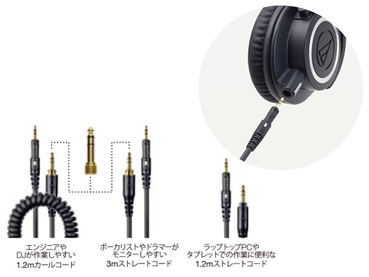 audio-technica ATH-M50x + 交換用イヤーパッド HP-M50xBK セット