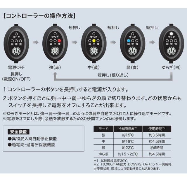 ペルチェ冷却ベストセット(バッテリーなし) 33002 ジーベック XEBEC
