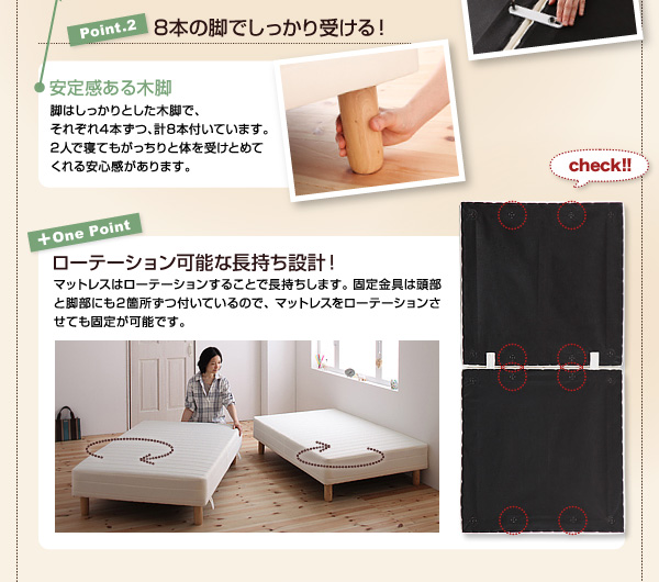 マットレスベッド | 移動がラクラク！分割式ポケットコイルマットレス