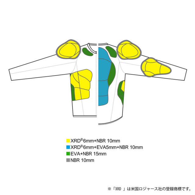 鎧武者 プロテクター ヨロイムシャ ボディー プロテクター Body