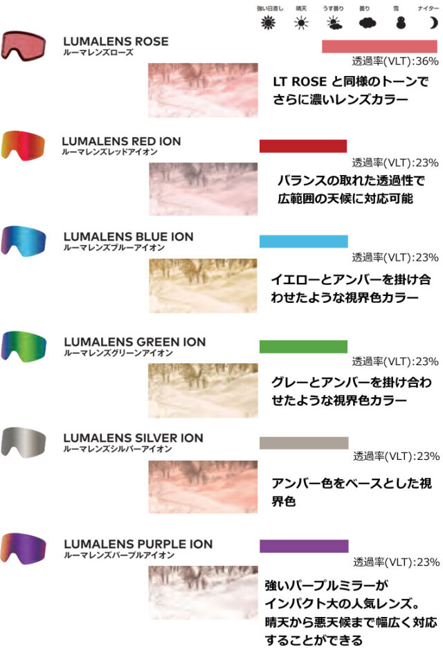 在庫限り] 24-25 DRAGON ゴーグル ドラゴン NFX MAG エヌエフエックス