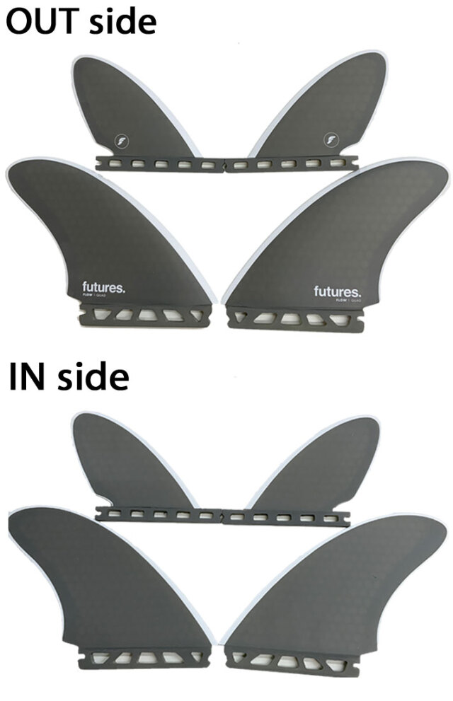 ショートボード用フィン futures. フューチャーフィン RTM HEX FLOW