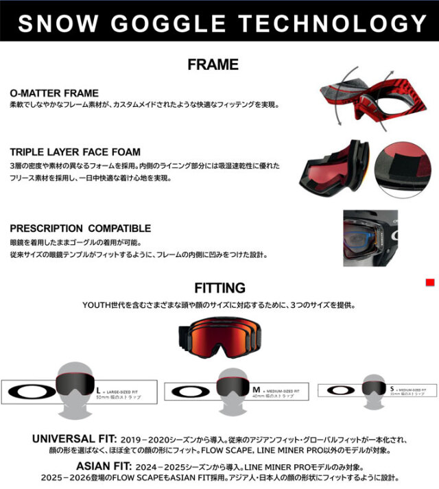 25-26 ゴーグル OAKLEY オークリー LINE MINER PRO L GOGGLE oo7143A