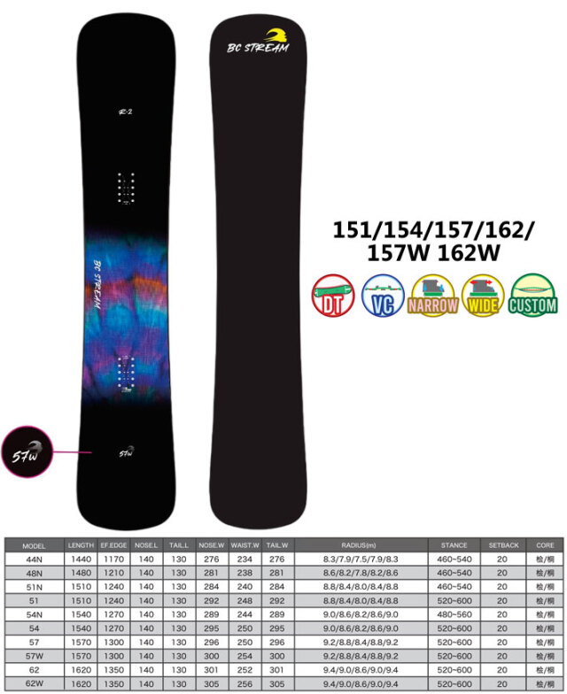 25-26 BC Stream スノーボード ビーシーストリーム R-2 R2 アールツー