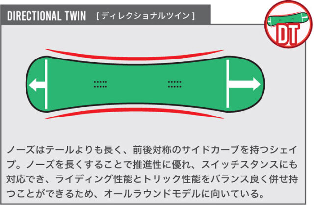 25-26 BC Stream スノーボード ビーシーストリーム R-2 R2 アールツー