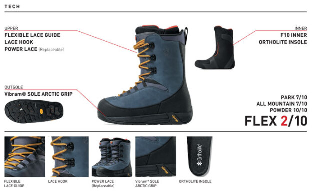 25-26 FLUX ブーツ HF-LACE フラックス エイチエフ レース BOOTS