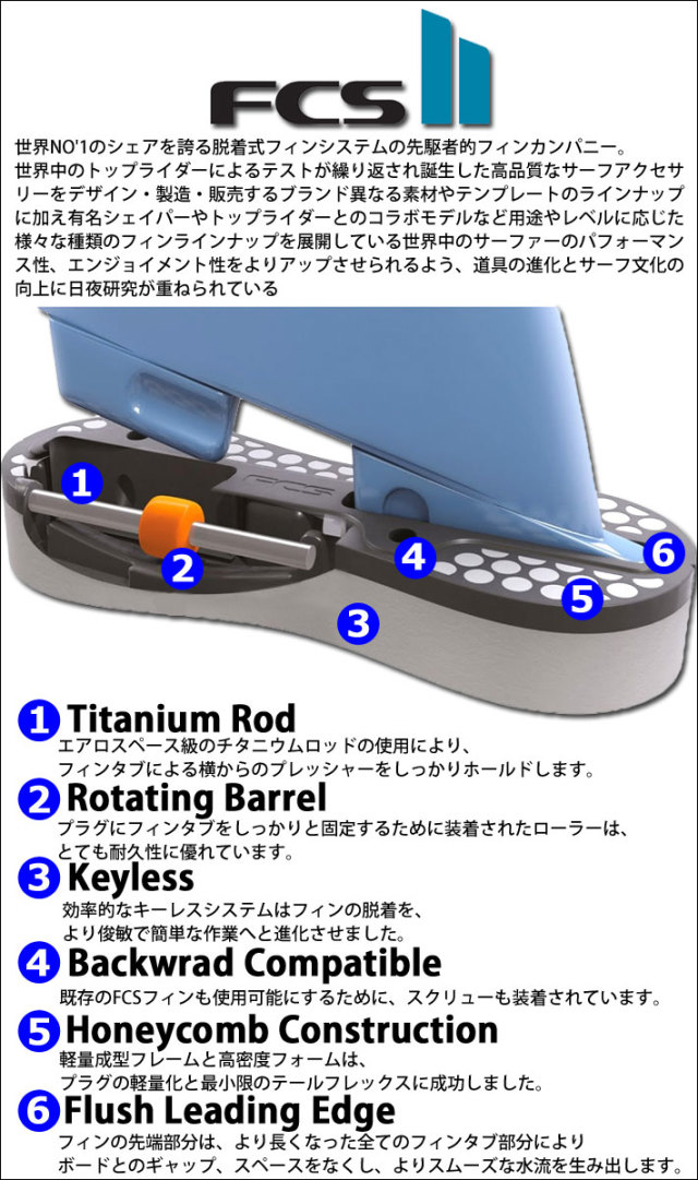 店内ポイント20倍中!!] FCS2 FIN エフシーエス2 フィン パフォーマー
