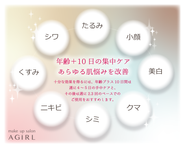 プリマトリーチェ 1817 CO2 ジェルパック 10回分
