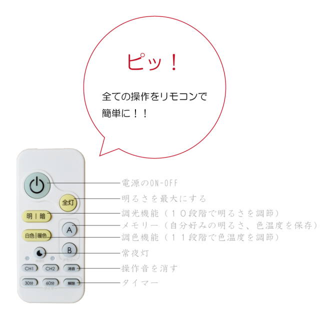 和紙LEDシーリングライト SC-102｜あかり館 彩（いろどり） 和紙照明専門店