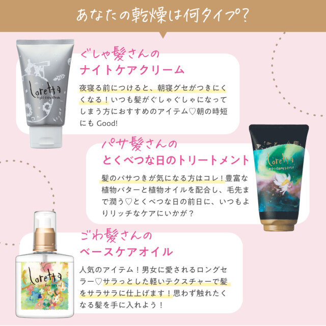 送料無料】ロレッタ｜ナイトケアクリーム bーexオンラインショップ