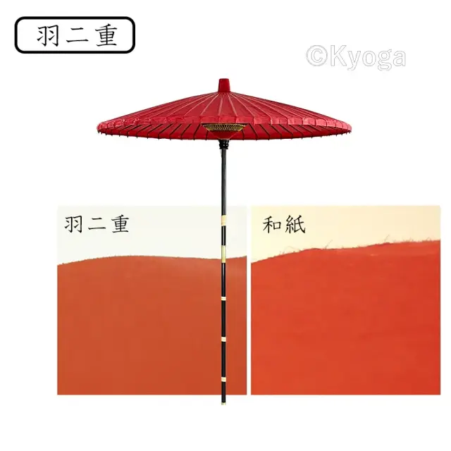 和傘・野点傘専門店 恭雅】 和傘 − 野点傘小 2．5尺 羽二重