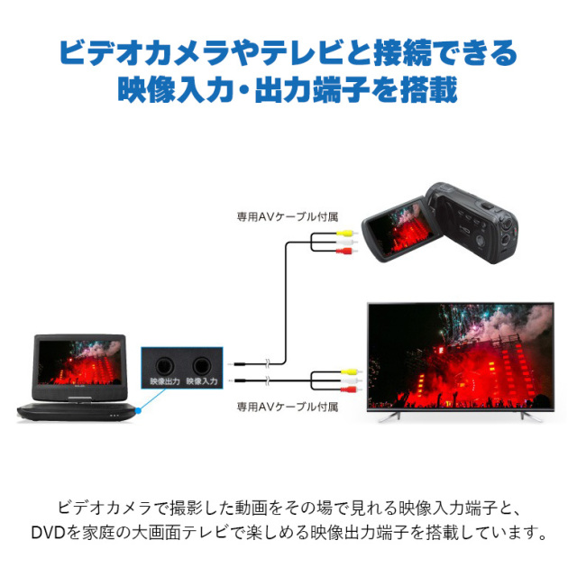 ポータブルDVDプレーヤー 10.1型ワイド テレビ TV ワンセグ 地デジ
