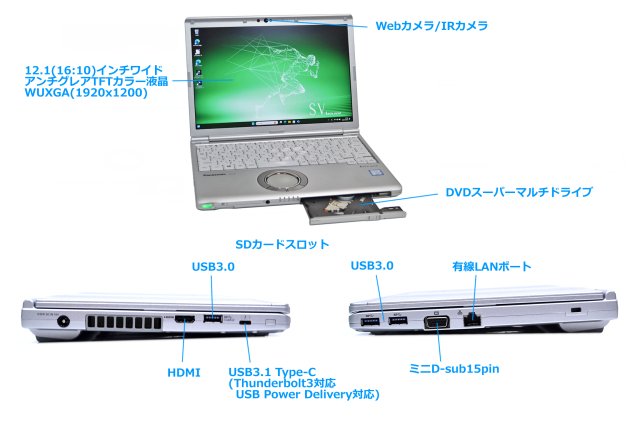 Windows11 顔認証 Webカメラ Panasonic Let's note SV8 第8世代 Core