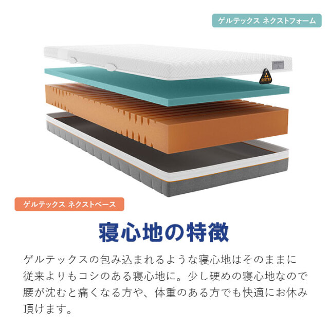 ゲルテックスクオンタムタッチネクスト200マットレスをお探しなら