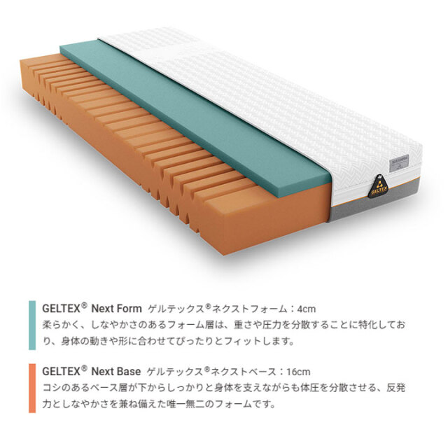 ゲルテックスクオンタムタッチネクスト220マットレスなら睡眠ハウス