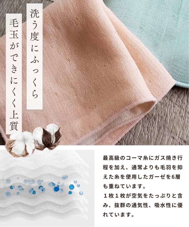 6重ガーゼ ベビー バスタオル2点・ハンカチ2点が入るお得な4点セット