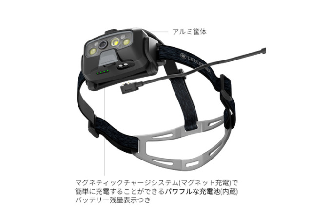 レッドレンザー／ヘッドライト HF8R Core 73940