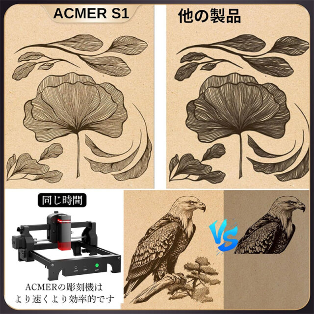 ACMER S1 レーザー彫刻機 DIY 初心者 0.01mm 高精度 ミニ 彫刻機
