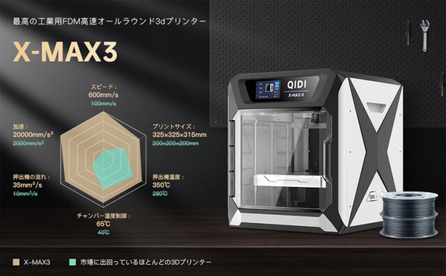 QIDI TECHNOLOGY/チーディーテクノロジー 大型インテリジェント