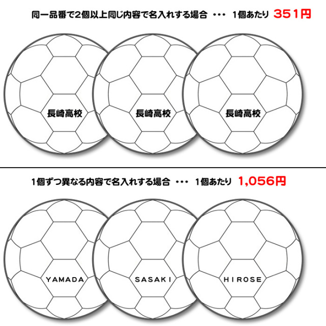 モルテン】MTV4MP バレーボール【4号】【家庭婦人用ボール】／3個以上