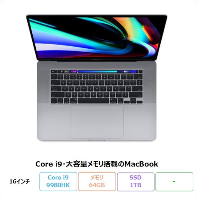 APPLE MACBOOK PRO(EMC3347) ノートパソコン A2141 Core i9 9980HK