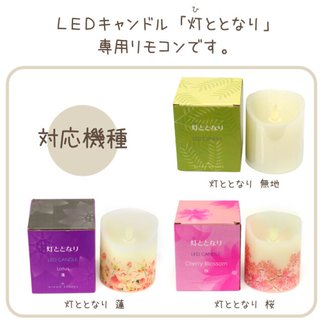 LEDキャンドル バラ売りOK 電池つき LEDキャンドル ミニ 80個 バラ売り