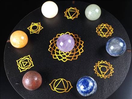 ◇チャクラ対応！七星陣セット◇7色の天然石丸玉＆7種のヤントラ刻印