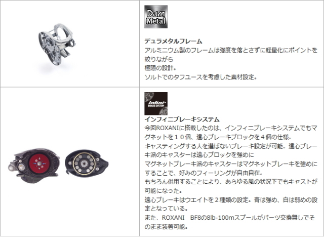 ABU ROXANI7-L（ロキサーニ7）