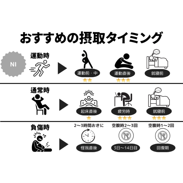 MUSASHI NI［ニー］90本入