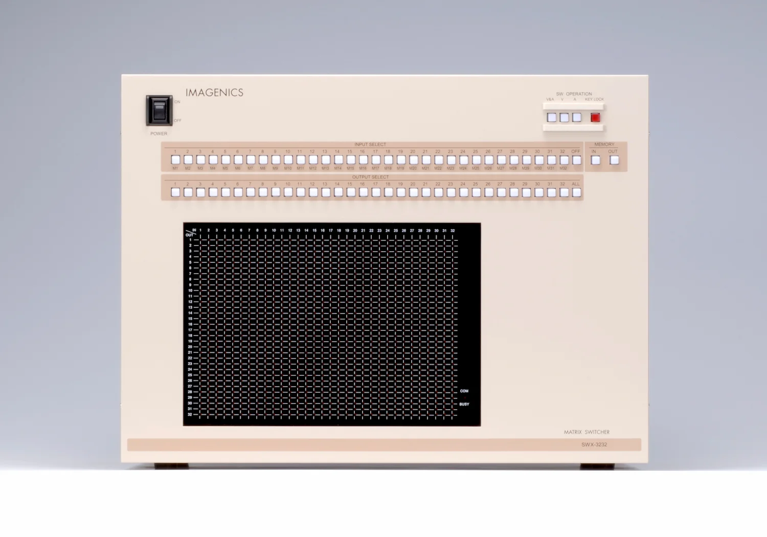 SWX-3232 ｜IMAGENICS