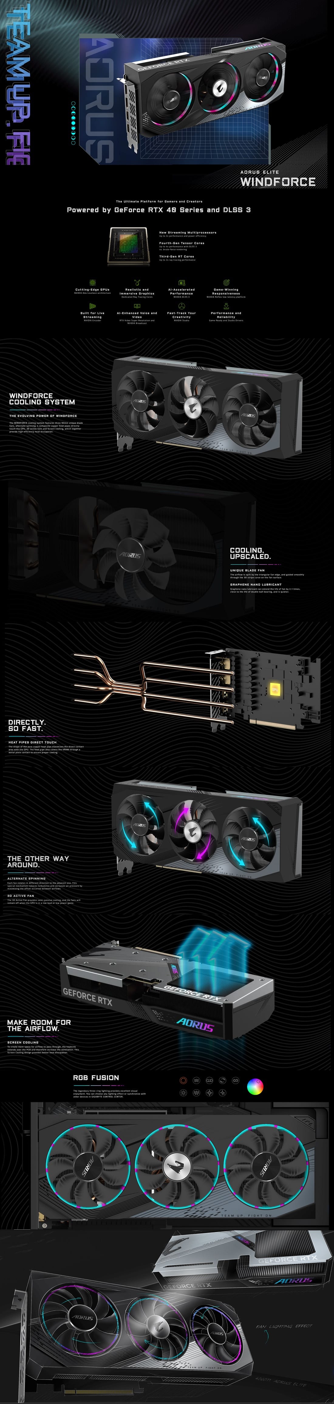 Gigabyte AORUS GeForce RTX 4060 Ti Elite 8G Graphics Card